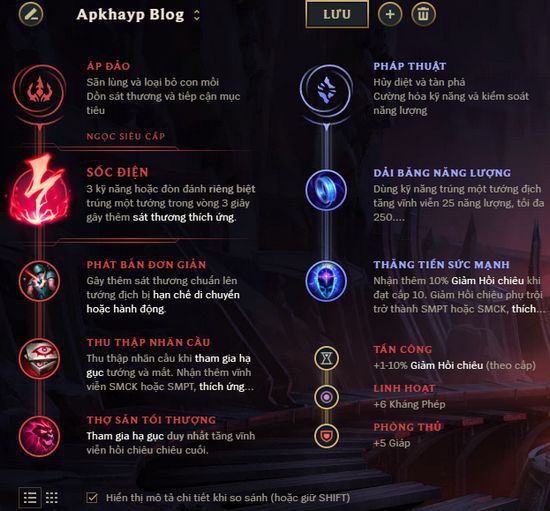 bảng syndra-1
