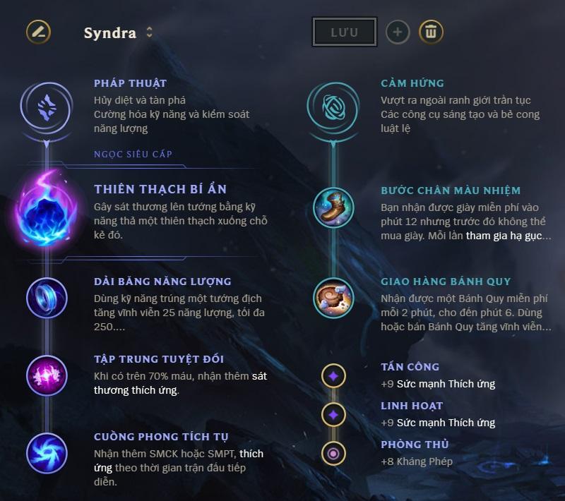bảng syndra-5