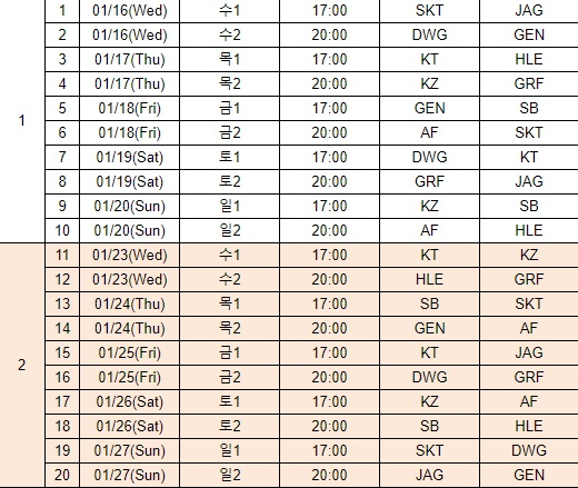 lịch lck 2019-2