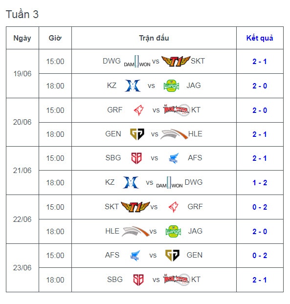 lịch lck 2019-4
