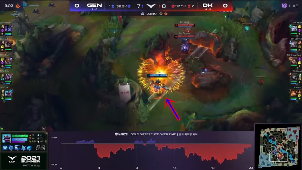 LCK mùa Hè 2021: Giãi mã chiến thuật Damwon 2-0 GenG - Ảnh 2