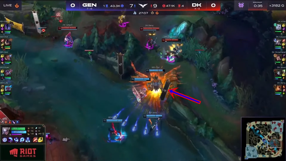 LCK mùa Hè 2021: Giãi mã chiến thuật Damwon 2-0 GenG - Ảnh 3