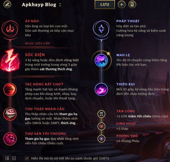 ngọc leblanc-3