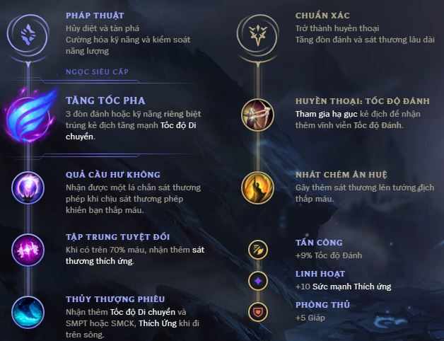 xinzhao mua 9-6