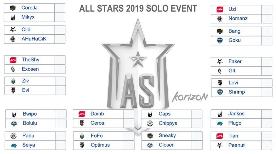 lich thi dau all star-3