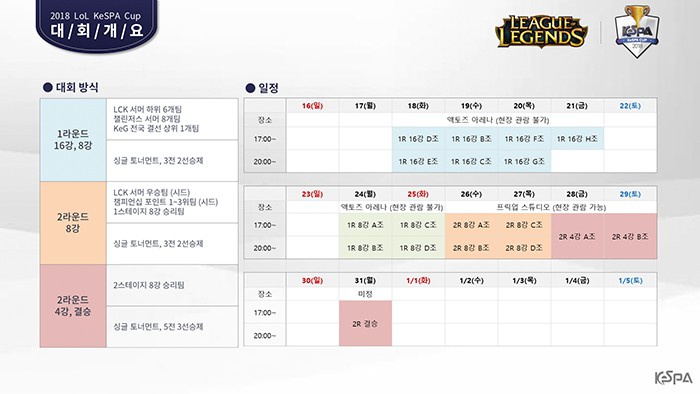 lịch thi đấu kespa cup 2018-1