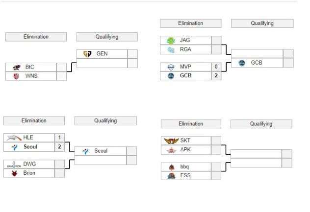 lịch thi đấu kespa cup 2018-3