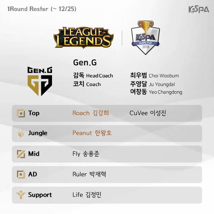 lịch thi đấu kespa cup 2018-4