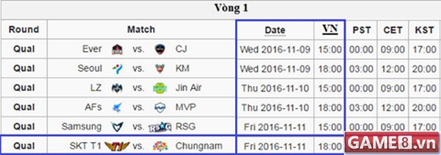 lịch thi đấu kespa cup 2018-5