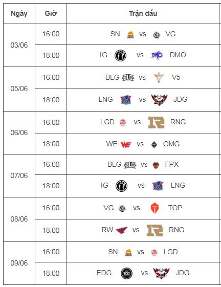lịch thi đấu lpl mùa hè 2018-5