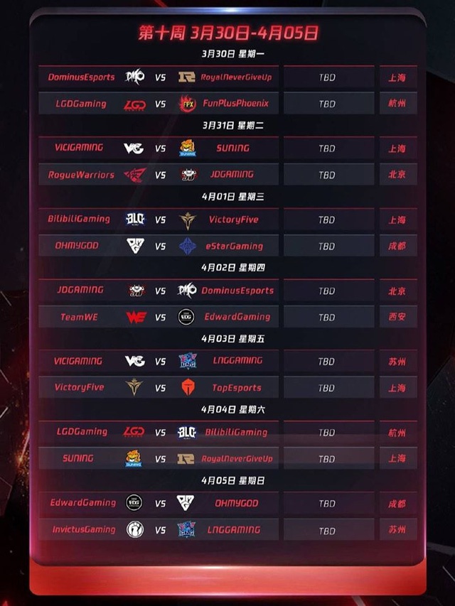 lịch thi đấu lpl mùa xuân 2018-2