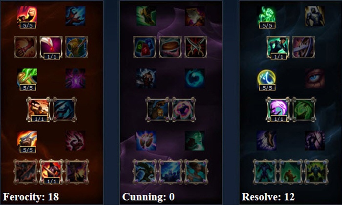cach len do jinx-5