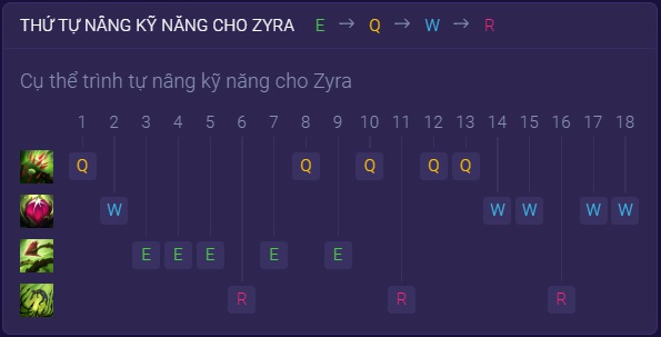 zyra mua 8-6