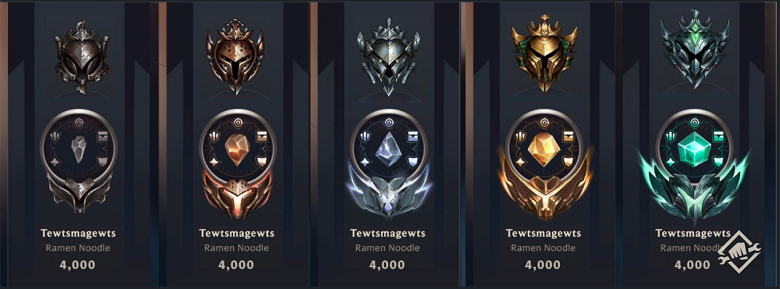 LMHT: Riot dự kiến ra mắt Hệ Thống Định Danh vào cuối 2021 - Ảnh 3