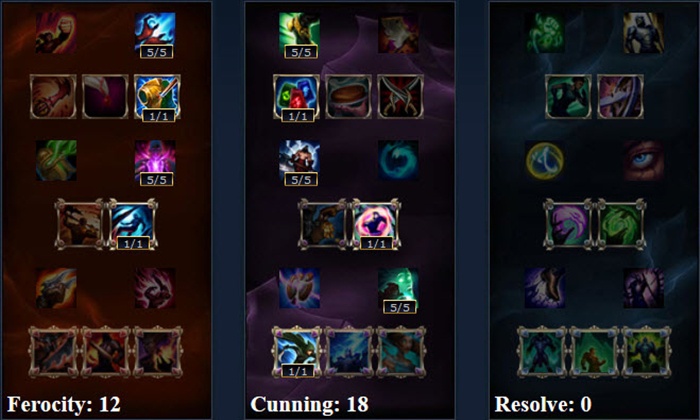 cách lên đồ hecarim rung-7