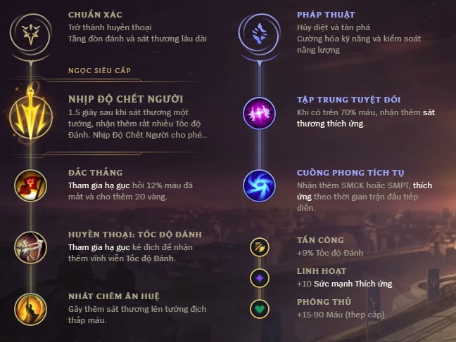 cách chơi twitch di rung-1