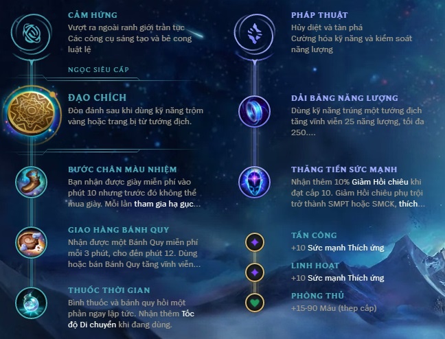 lên đồ victor-9