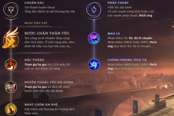 vayne mùa 8-0