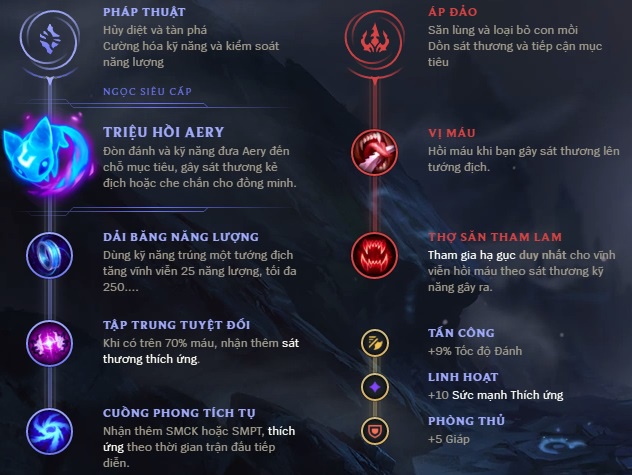 lên đồ teemo sp-1