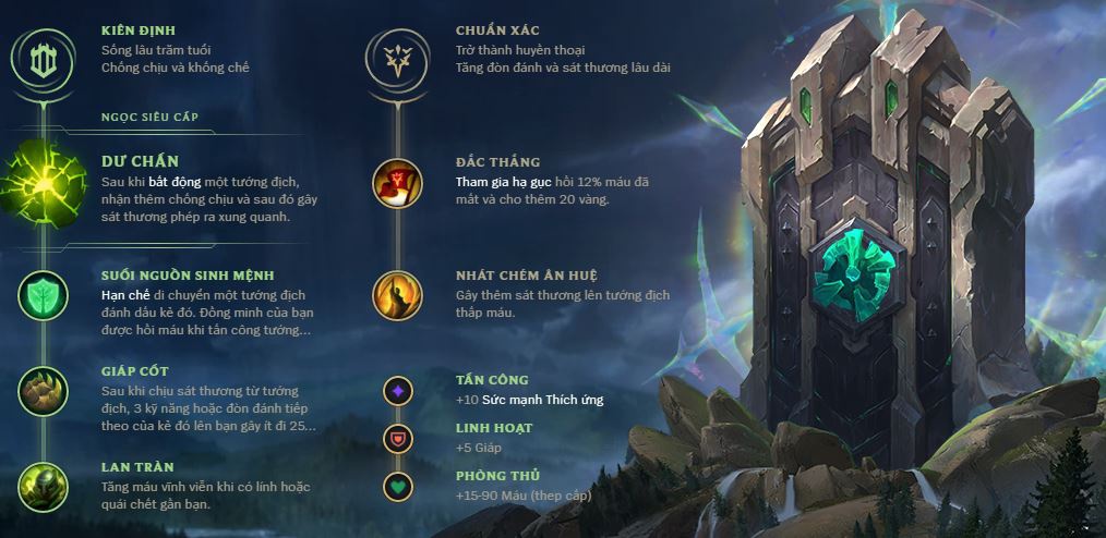 bảng bổ trợ maokai-0