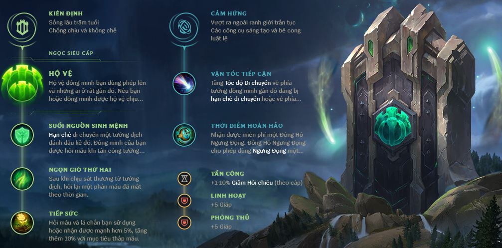 bang bo tro nami-2
