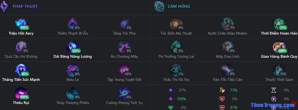 bang bo tro nami-5