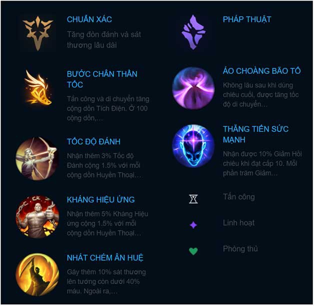cách lên đồ cho nasus đi rừng-1