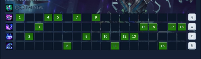 cach choi nasus top-6