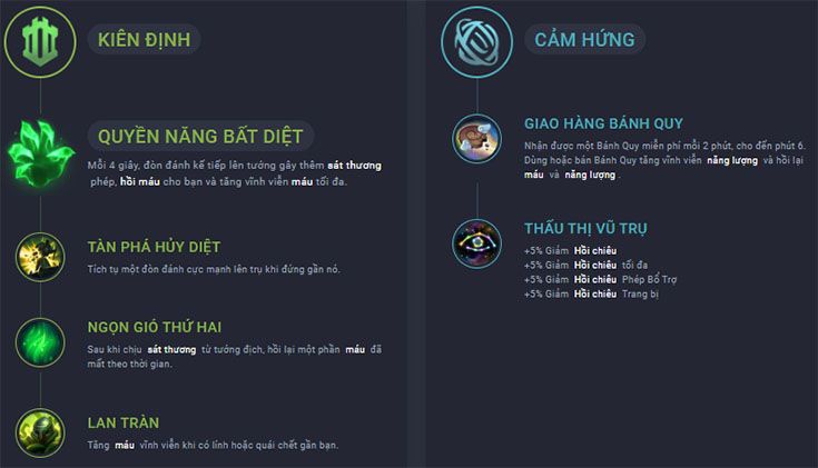 bang bo tro nasus solo top-5