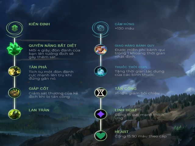 bang bo tro nasus solo top-9