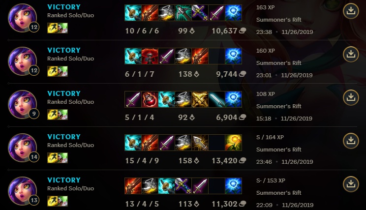 neeko ad-0