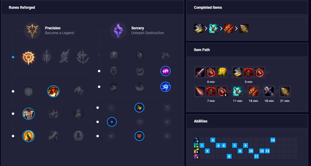 neeko ad-1