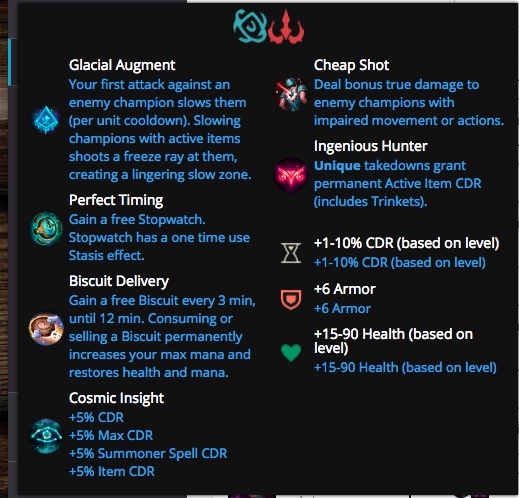 neeko ad-9
