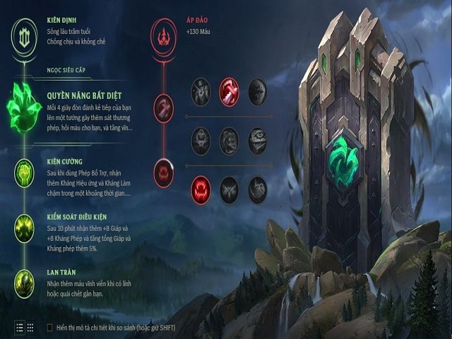 garen di top-1