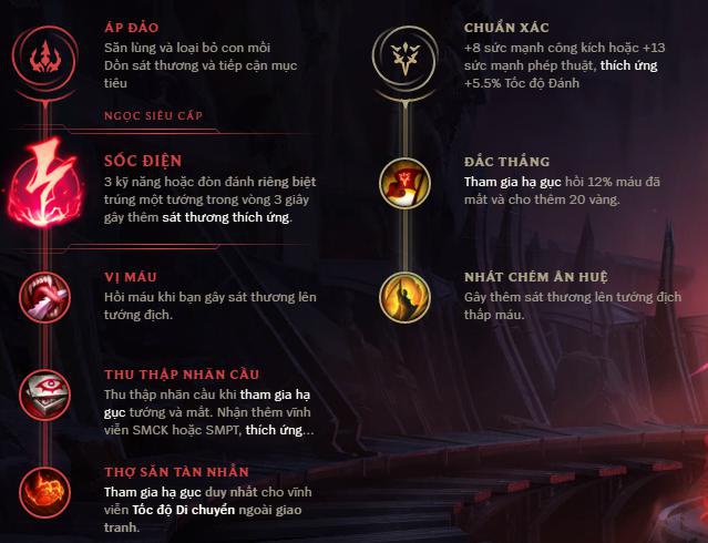 garen di top-4