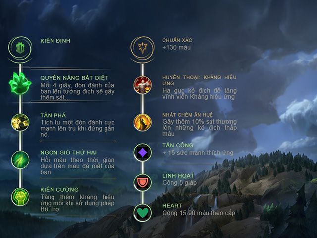 garen di top-7
