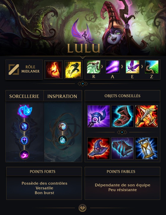 lulu mid-2