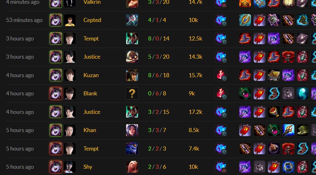lulu mid-5