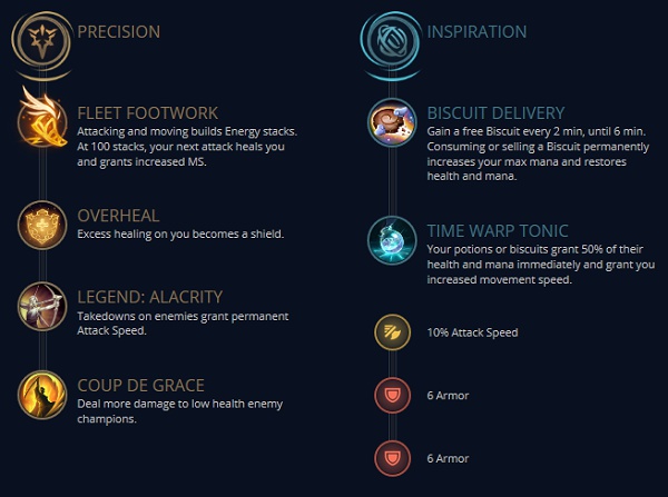 kayle sp-6