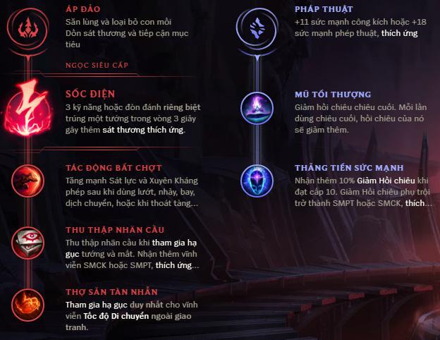 bảng ngọc bổ trợ của faker-2