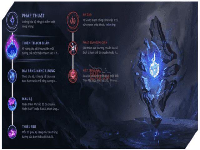 bảng ngọc bổ trợ của faker-4