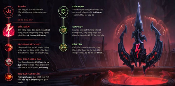 bảng ngọc bổ trợ của faker-6