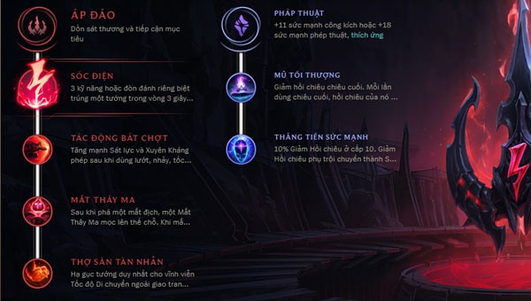 bảng bổ trợ riven mùa 7-9