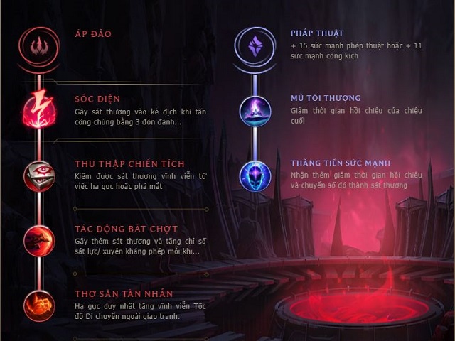 bảng bổ trợ cho fizz-3