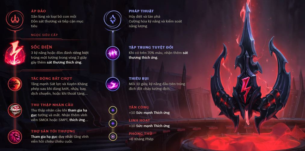 lên đồ nidalee mid-0