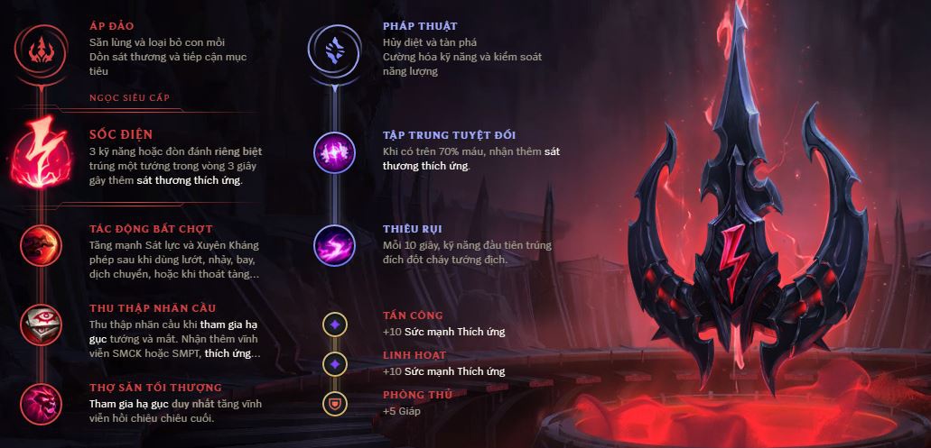 lên đồ nidalee mid-1