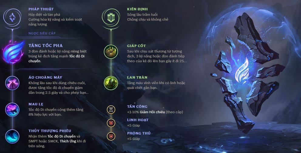 lên đồ nidalee mid-3