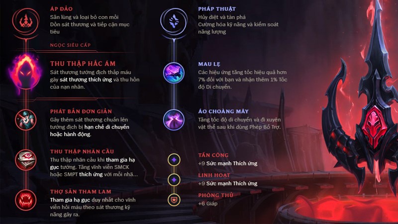 lên đồ nidalee mid-6