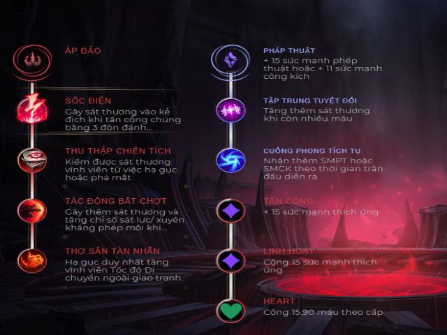 lên đồ nidalee mid-9