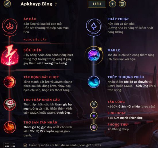 bang bo tro nidalee mid-9